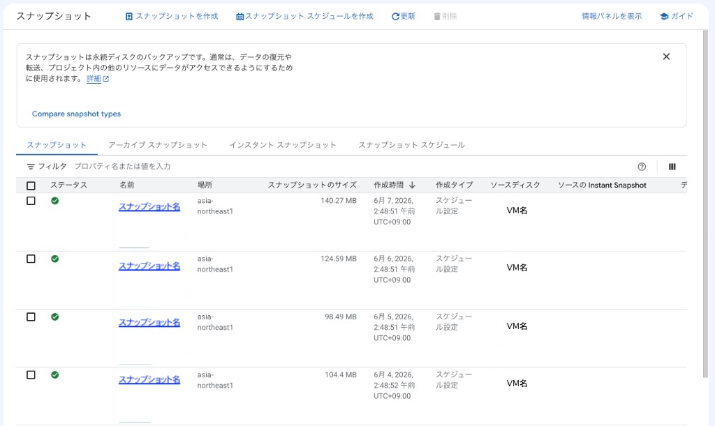 GCEのスナップショット一覧でバックアップを確認する画面