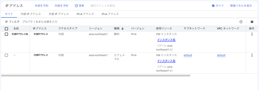 GCEの外部IPアドレスが静的であることを確認する画面